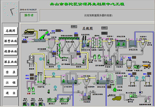 舟山市普陀區(qū)資源再生利用中心工程
